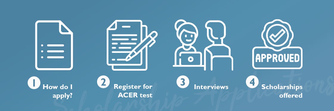 Enrolment Process Guide SPCC 2