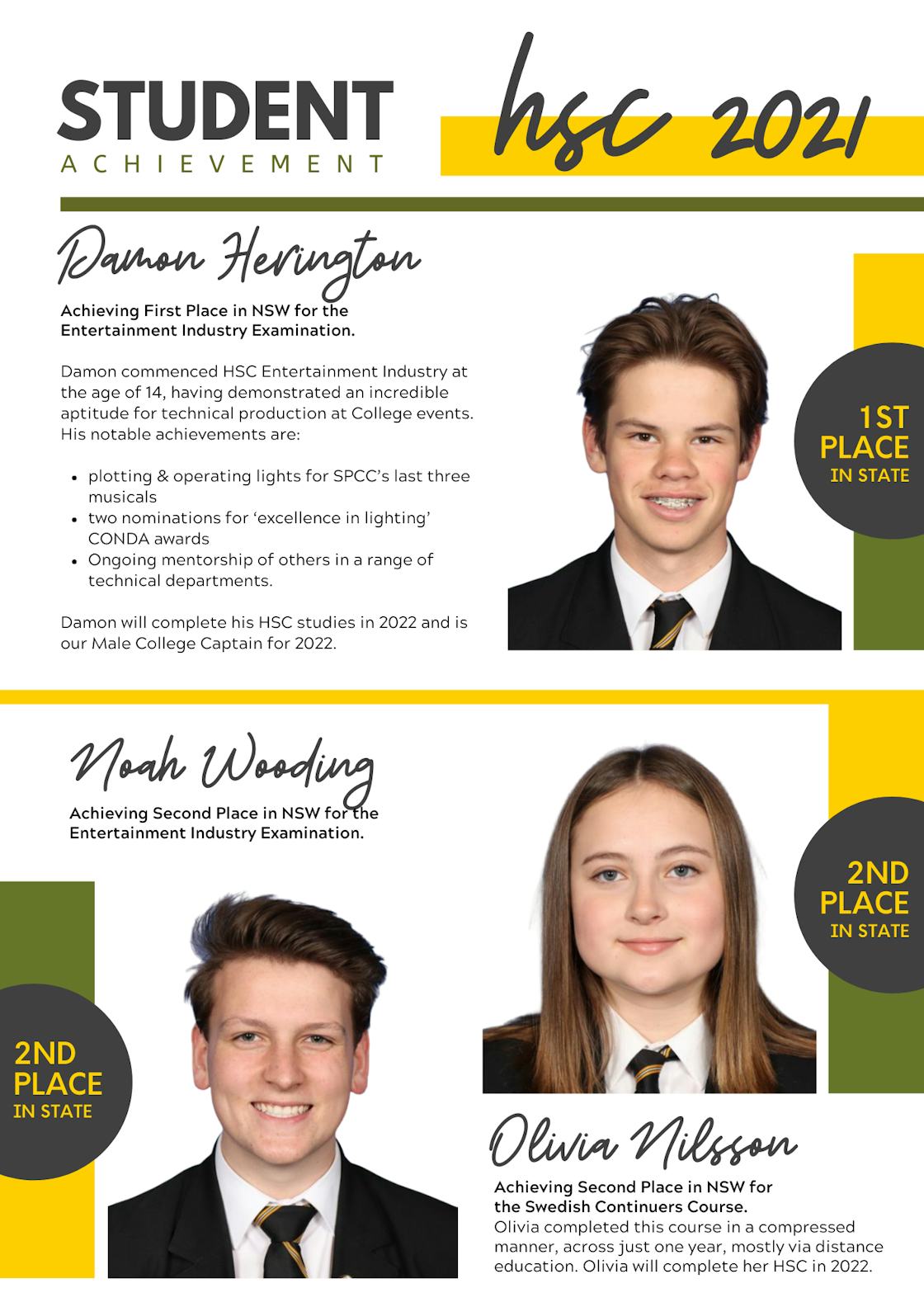 HSC Results 2021 4